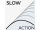 WESTIN W3 BOAT 3RD XXH 213CM 30-50LBS/200-600G 3SEC